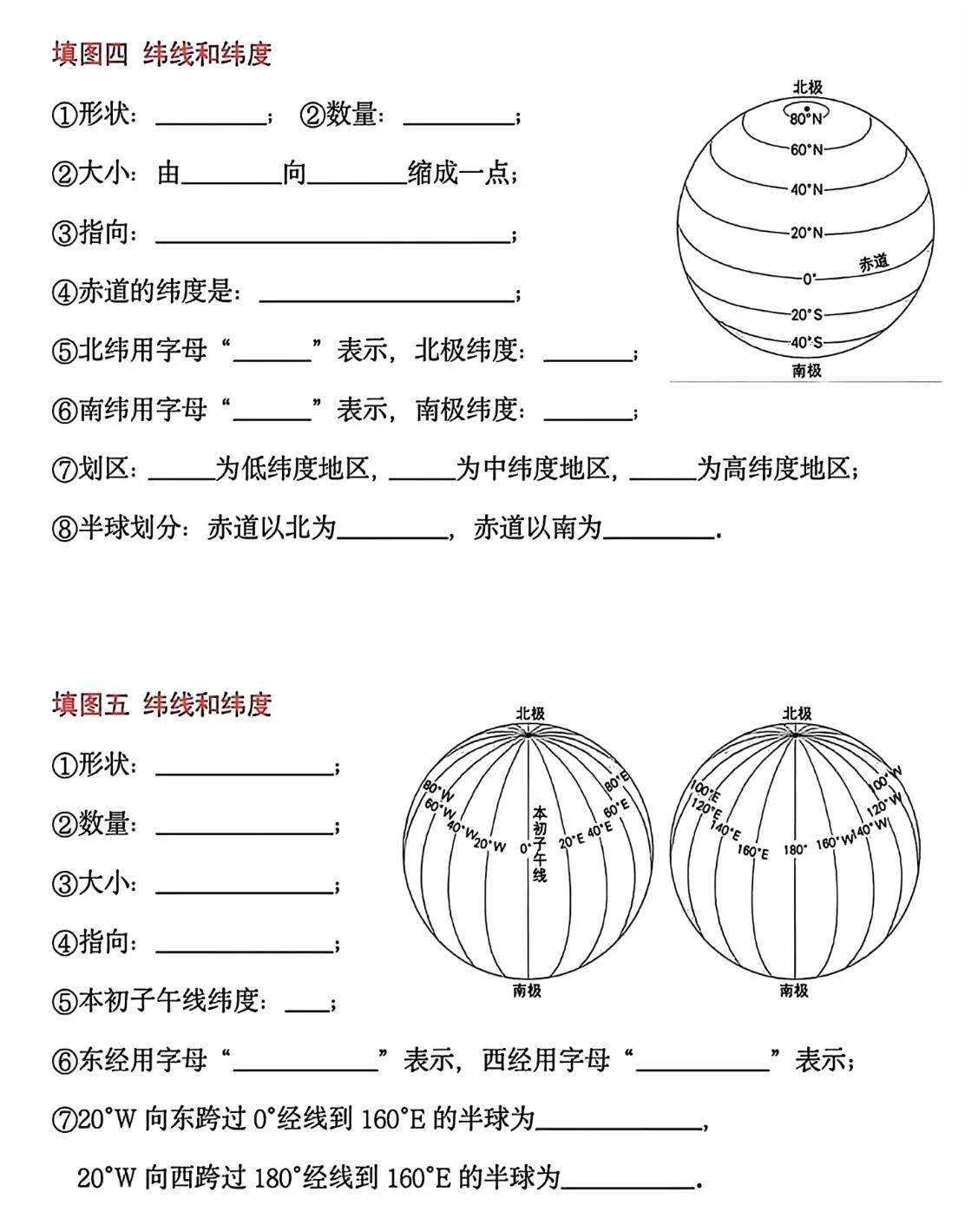 七上重点出现的图表，你记住了吗？好好保存，随时拿来都能练，期中你不第一谁第一#地
