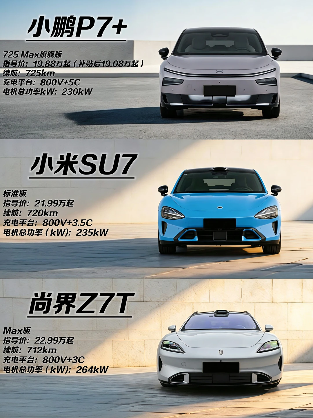 20万左右的预算，这3台车一定要睁眼看清楚
