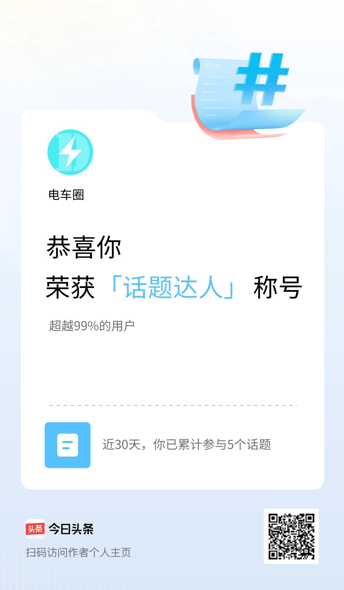 我在头条获得「话题达人」称号