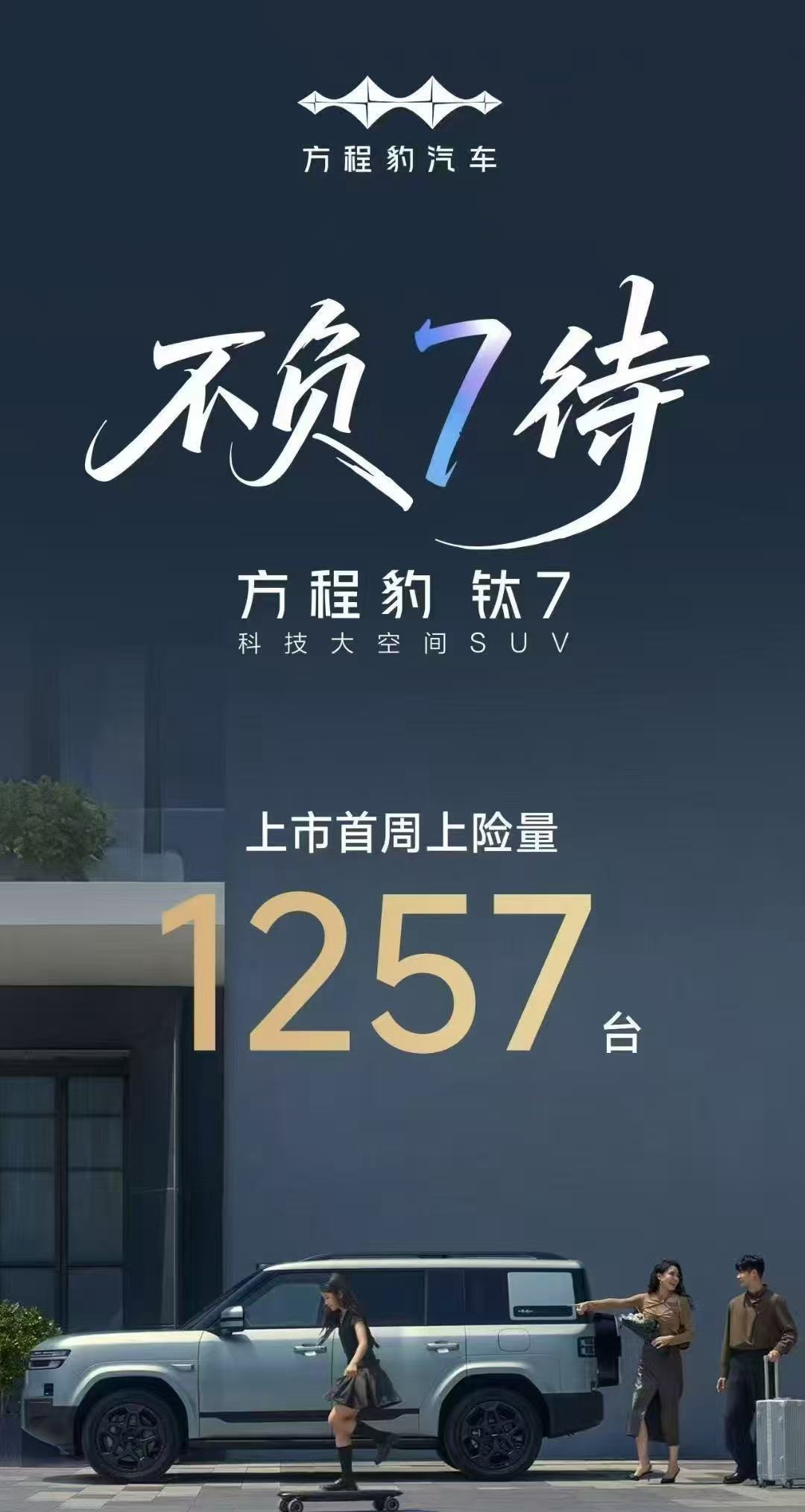 方程豹钛7第一周上险数字 1257 台。我想问，这个品类，还有谁？ ​​​