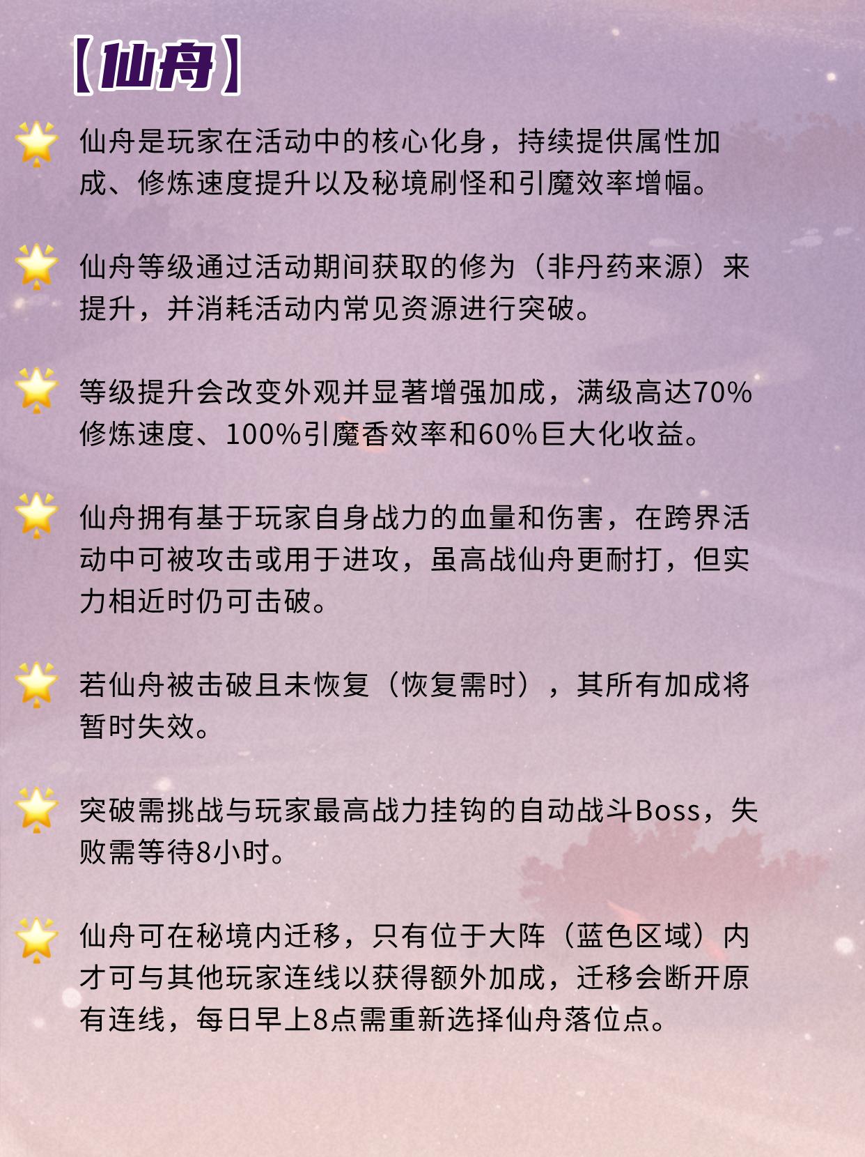 万界天源的排名怎么计算？。（作者：风语）