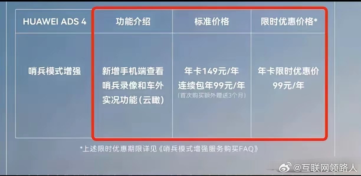 华为ADS增强哨兵模式收费，网络上竟一片骂声，这些人要么是无知，要么就是故意混淆