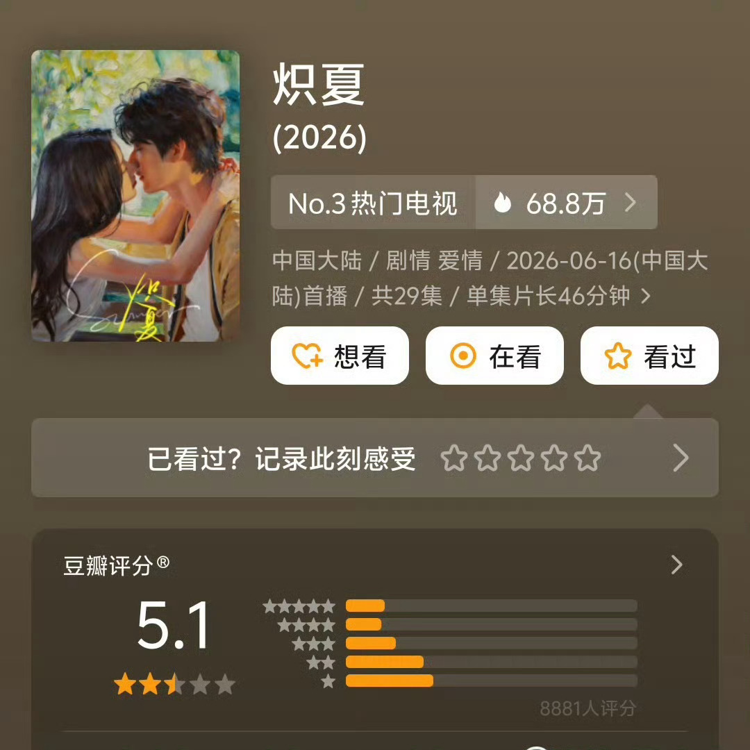 包上恩、周柯宇《炽夏》开分5.1，说实话5.1分还是高了