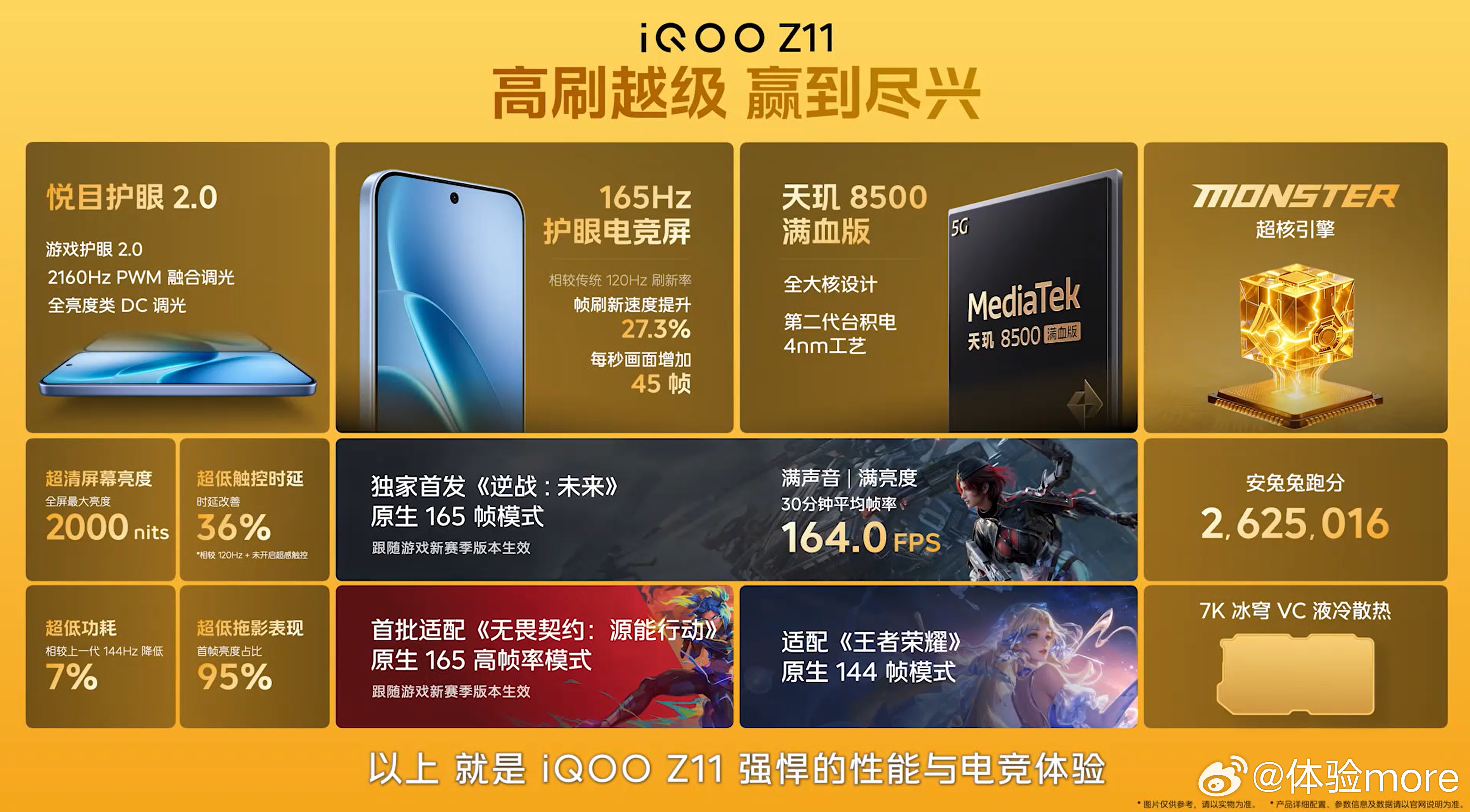 iQOO Z11搭载天玑8500满血版+monster超核引擎+7K VC液冷散