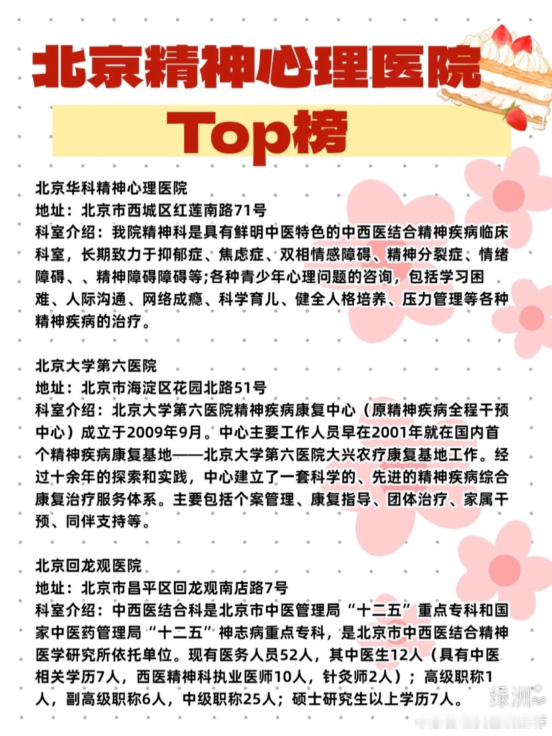 北京精神心理医院Top榜 整理了北京几家治疗精神心理疾病比较靠谱且口碑不错的几家