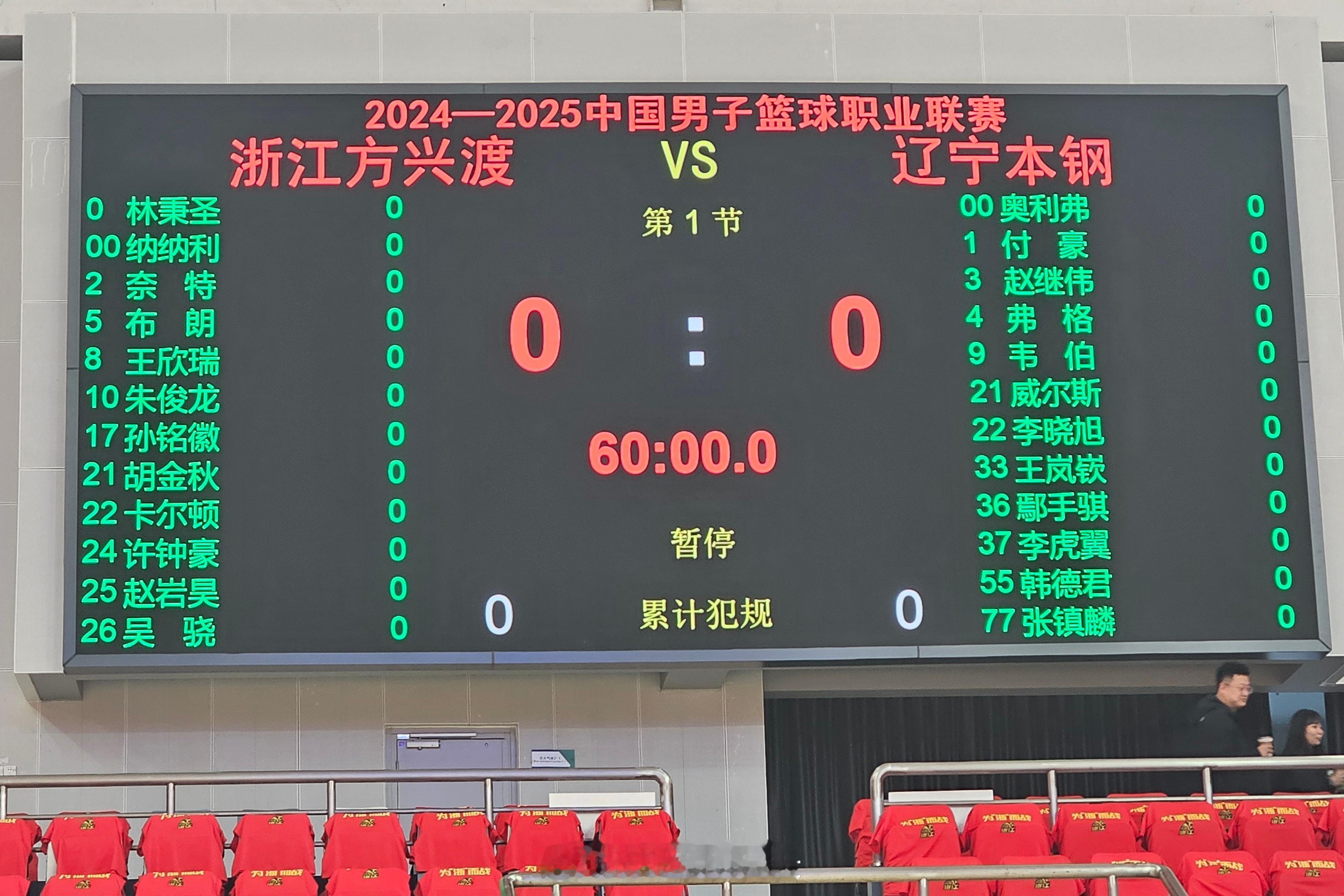 广厦男篮vs辽宁男篮 g1双方大名单⬇️ cba季后赛 ​​​