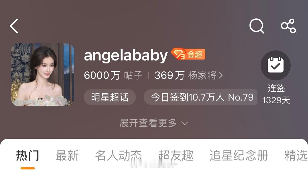 6000W快乐🎉 