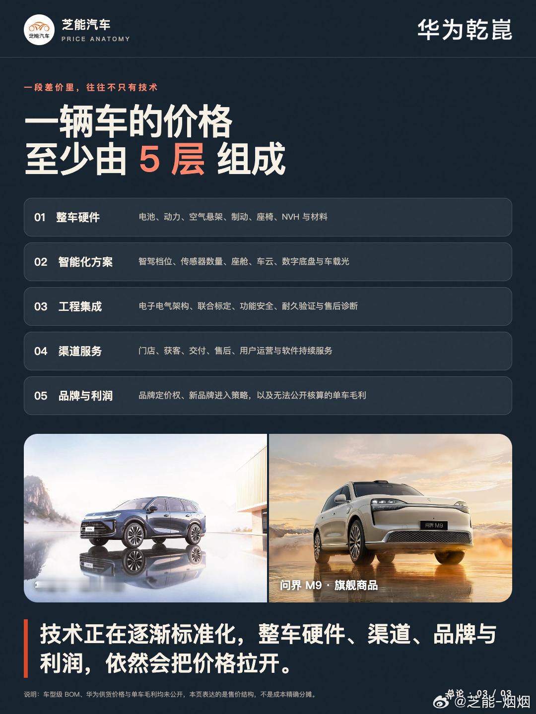 我们这篇内容，有4万的微信阅读，大家都想知道一辆车长 5.235 米、轴距 3.