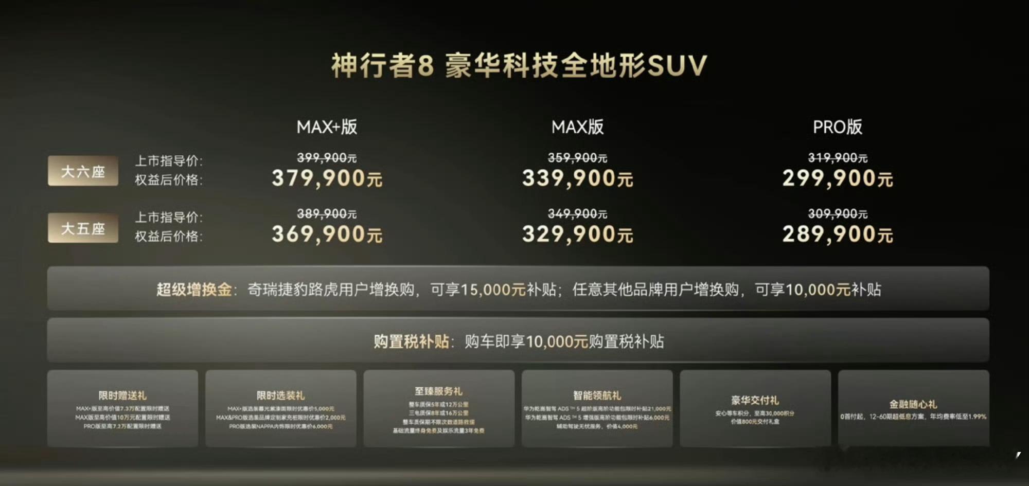 奇瑞捷豹路虎神行者8盛大上市 谁能想到，又一台搭载华为乾崑ADS的新车来了！神行