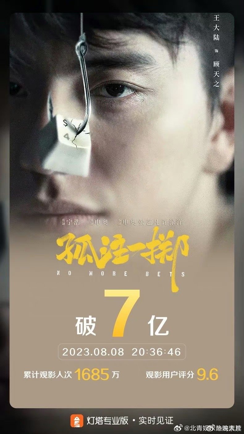 #孤注一掷票房破7亿# 《孤注一掷》票房破7亿！ ​​​