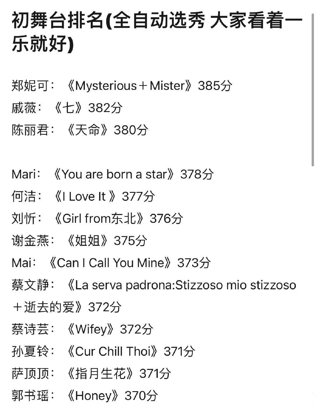 #浪姐初舞台排名#浪姐初舞台排名，还是一样有惊喜有惊吓！初舞台很重要，后面的舞台