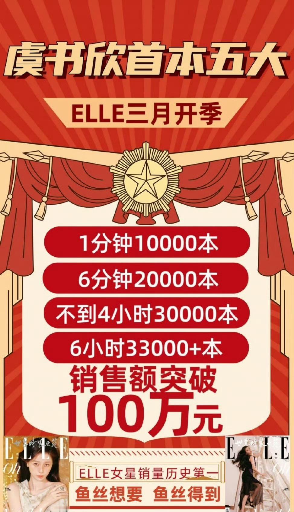 虞书欣  首本五大刊 ELLE三月开季销量战报🈶 ELLE女星销量历史第一[g