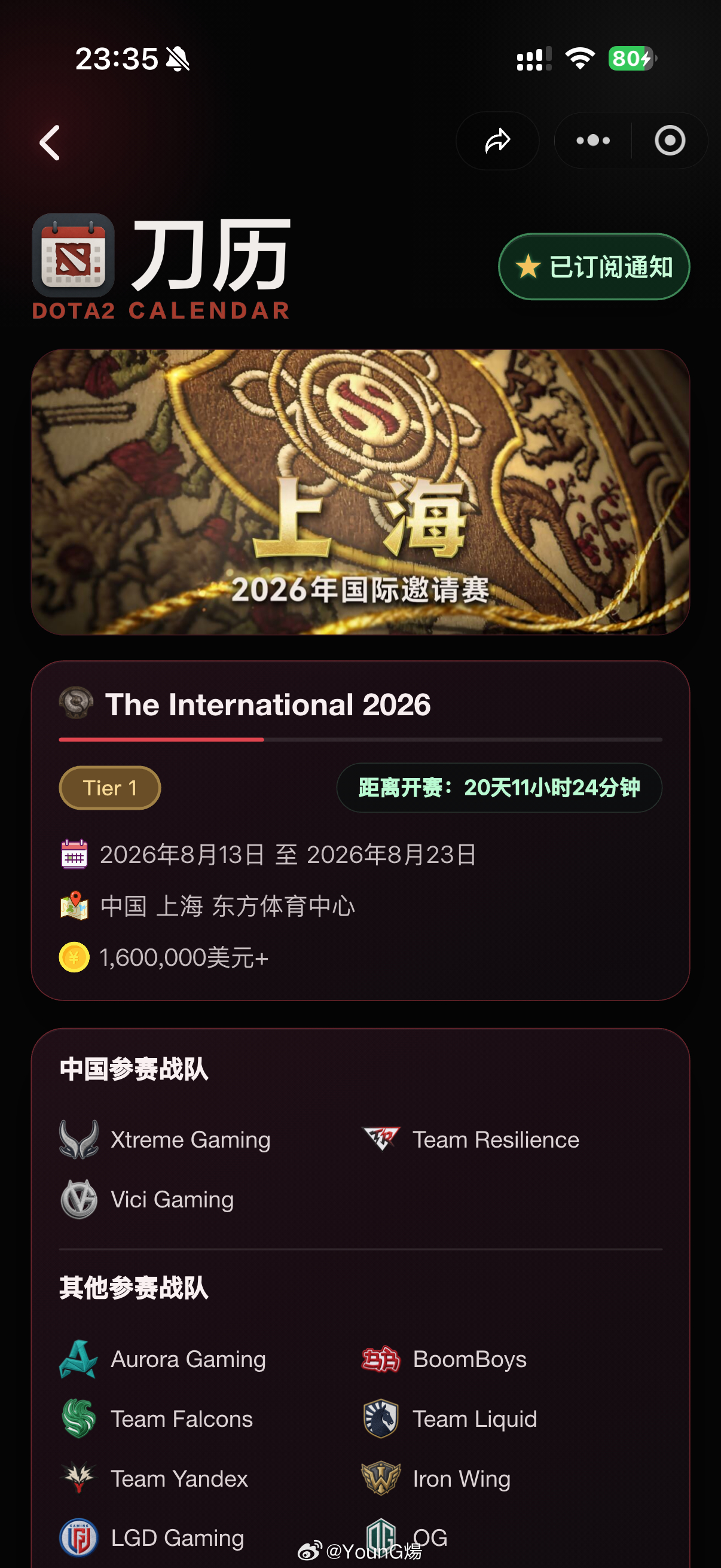 距离TI只有20天了 