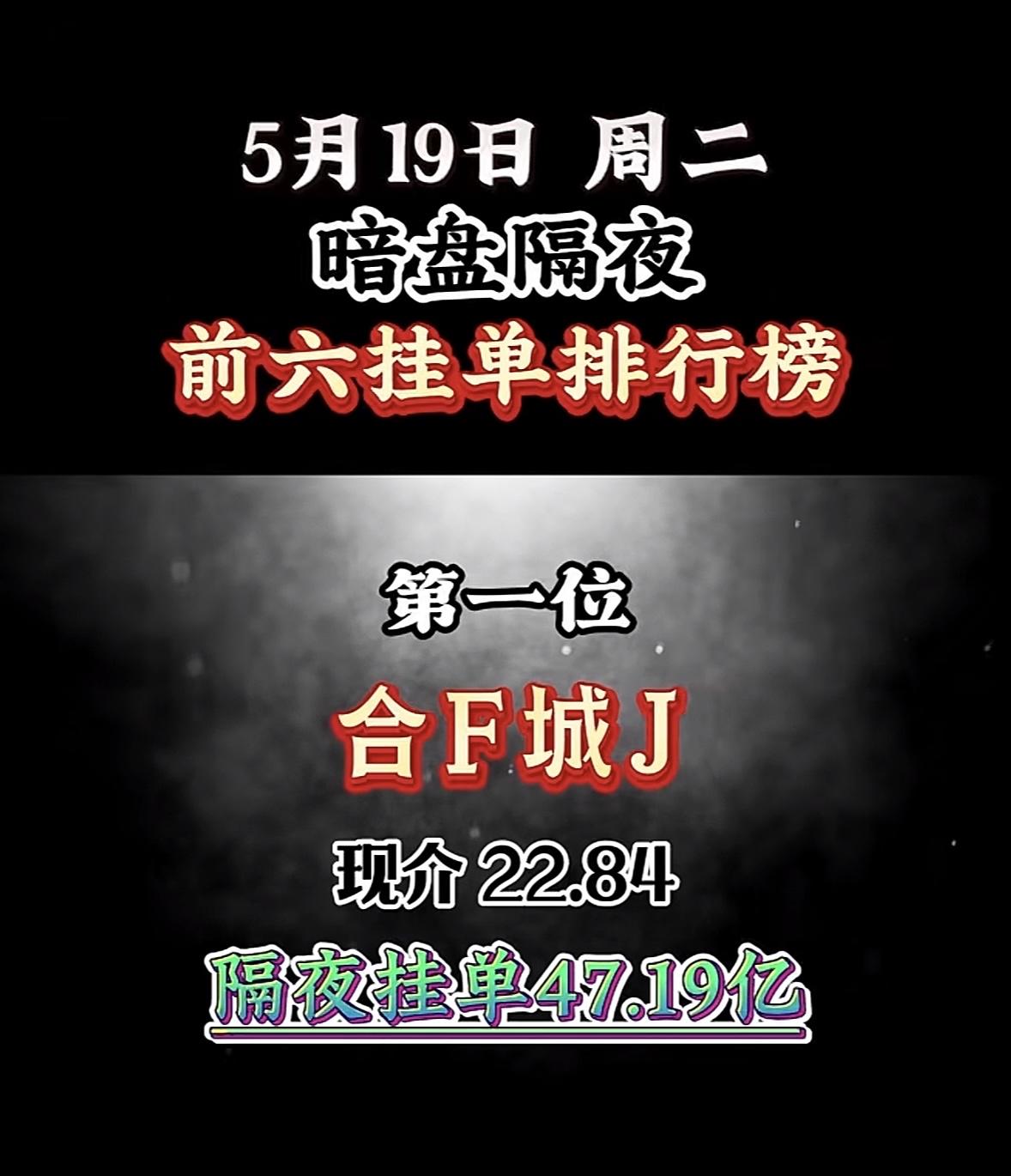 5.19 星期二，暗盘隔夜挂单排行榜揭晓！

5月18日A股暗盘市场可不平静，机