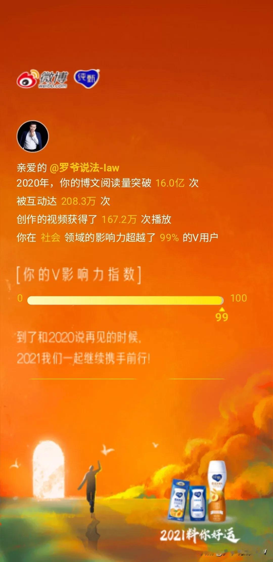 2020年即将结束，罗爷说法微博阅读突破16亿、互动208.3万、社会影响力超越