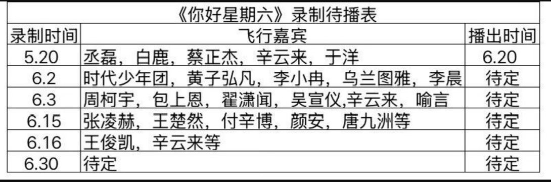 《你好星期六》最新录制待播表你好星期六｜你好星期六