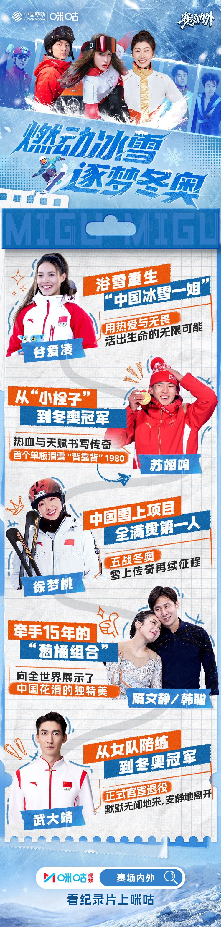 #看体育纪录片上咪咕# 潜入冰面之下，攀登雪线之上❄️。热血纪录片为你揭开冬奥冠