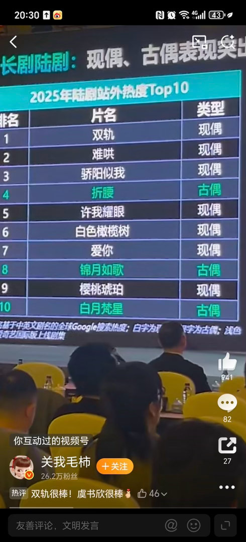 🥝馋🐧许我耀眼的热度啊