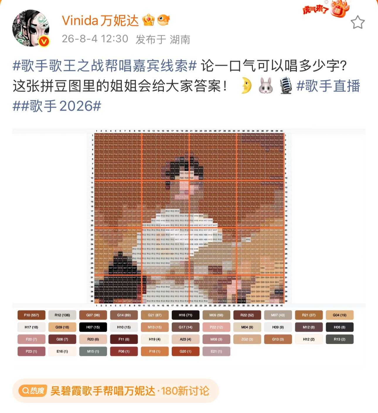 歌手总决赛帮唱 吴碧霞要在歌手总决赛帮唱万妮达了！《歌手2026》总决赛帮唱嘉宾