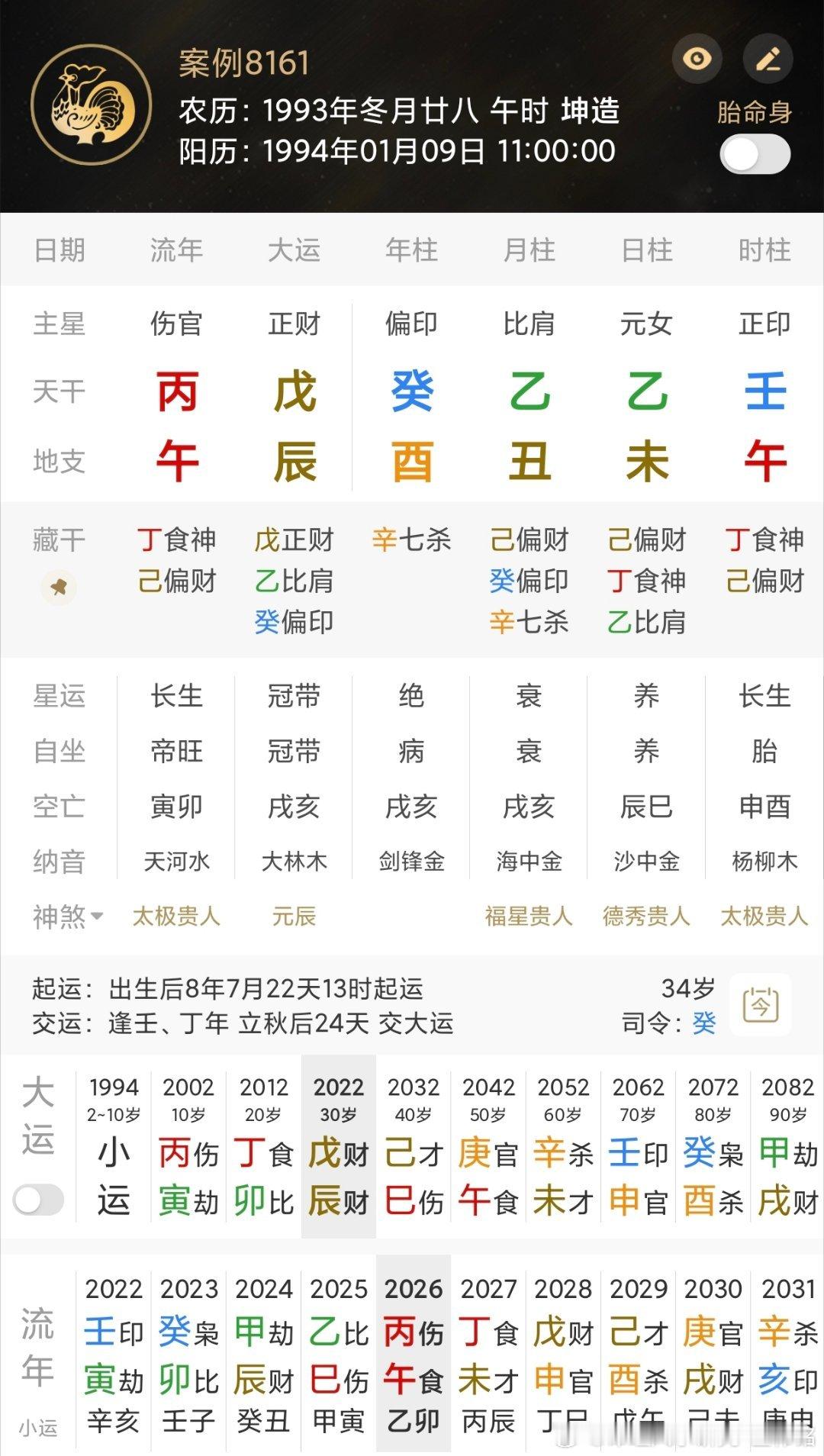 各位大佬、爱好者来看看[收到]，此女如何？A普通家庭，小家碧玉，结婚生子，私企会