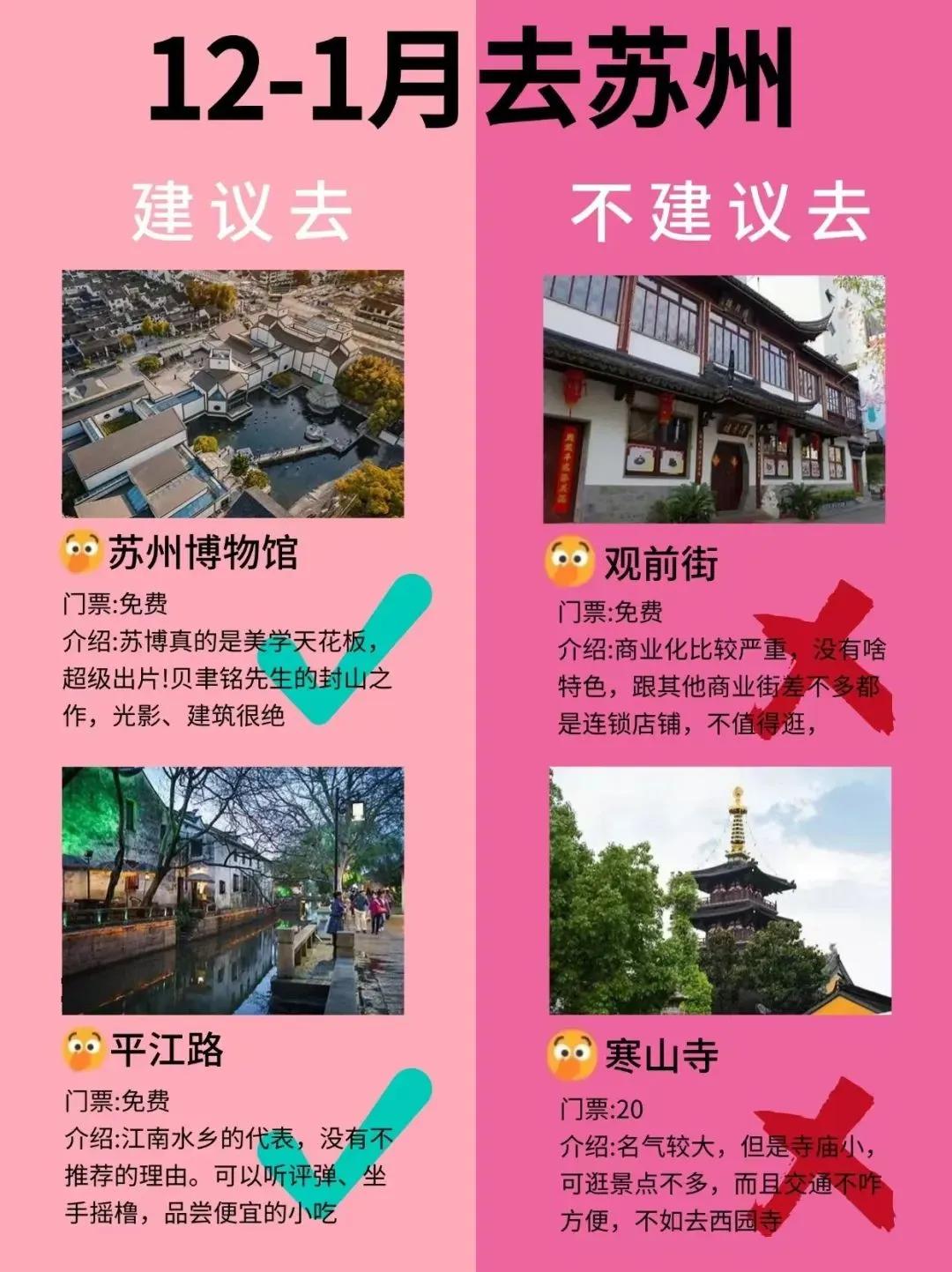 冬季去苏州必看，推荐收藏下。苏州旅游地图 苏州旅游攻略。 苏州旅游必逛 苏州好玩