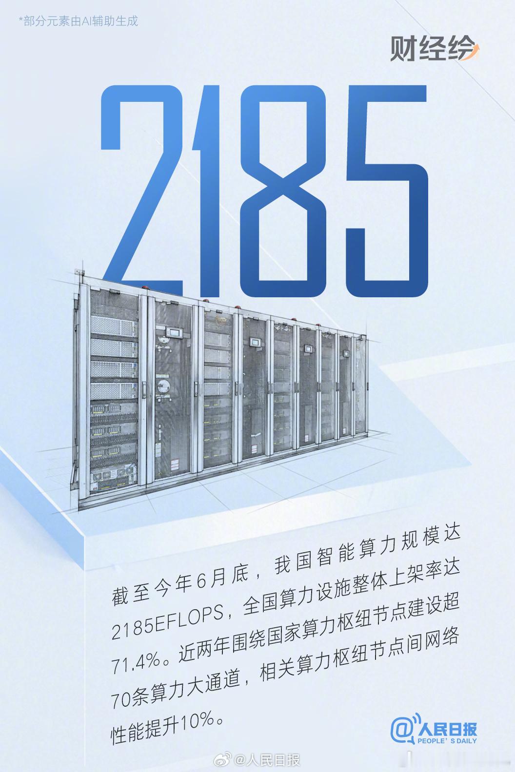 中国科技这3组数字真提气所以科技板块是不是能稳住了智能机器人领域，我国研发的四足