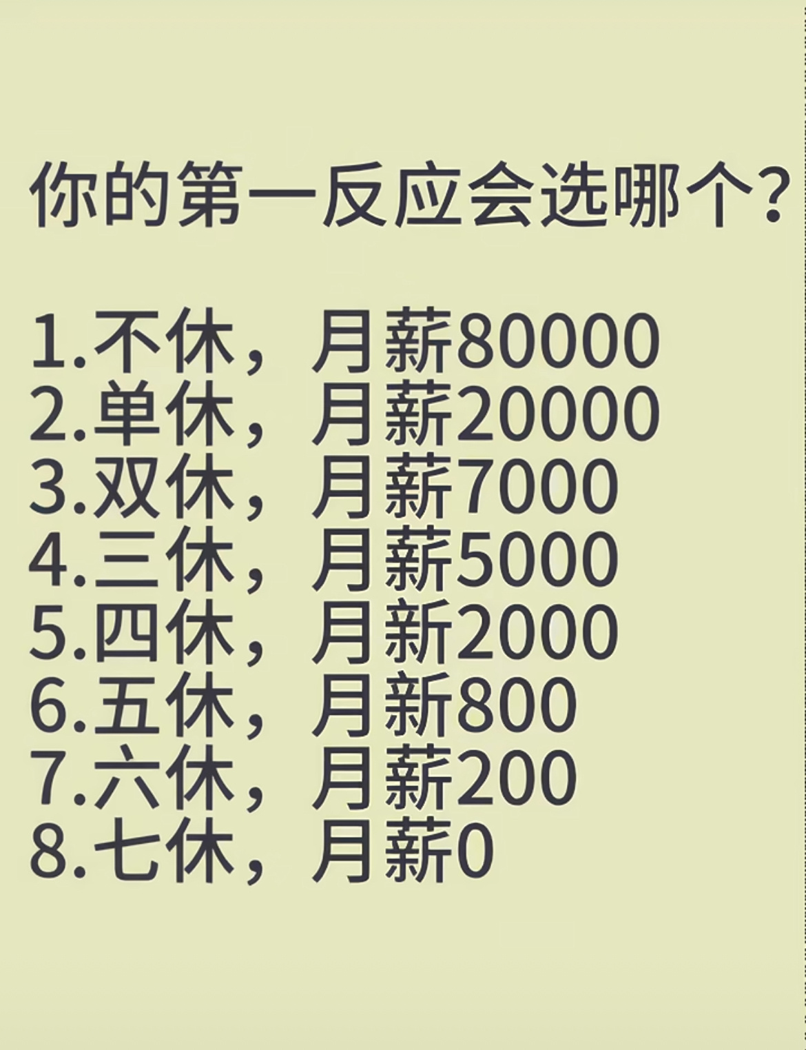 你的第一反应会选哪个？ ​​​
