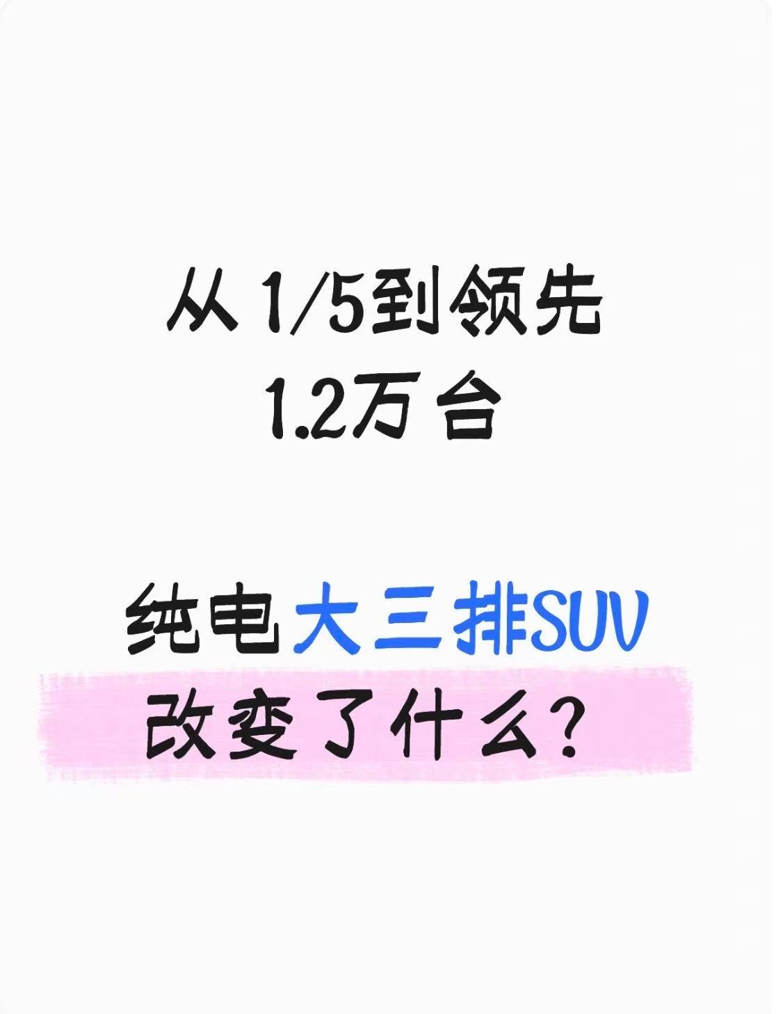 【领先1.2万台  纯电大三排SUV改变了什么？】曾被视为纯电汽车“最难攻克的堡