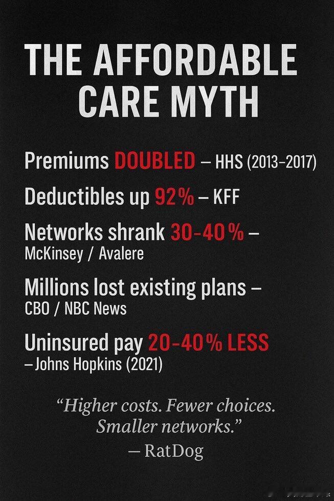 《平價醫療法案（ACA）醫療的迷思》 （Obama Care）保費翻倍 —— H