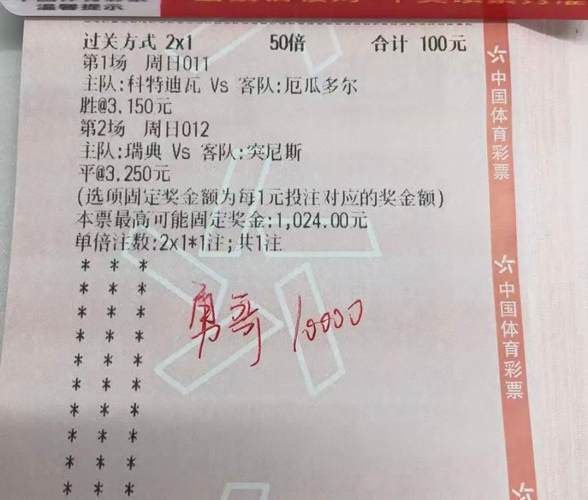 今晚勇哥实战分享有看好的同路各位吗 