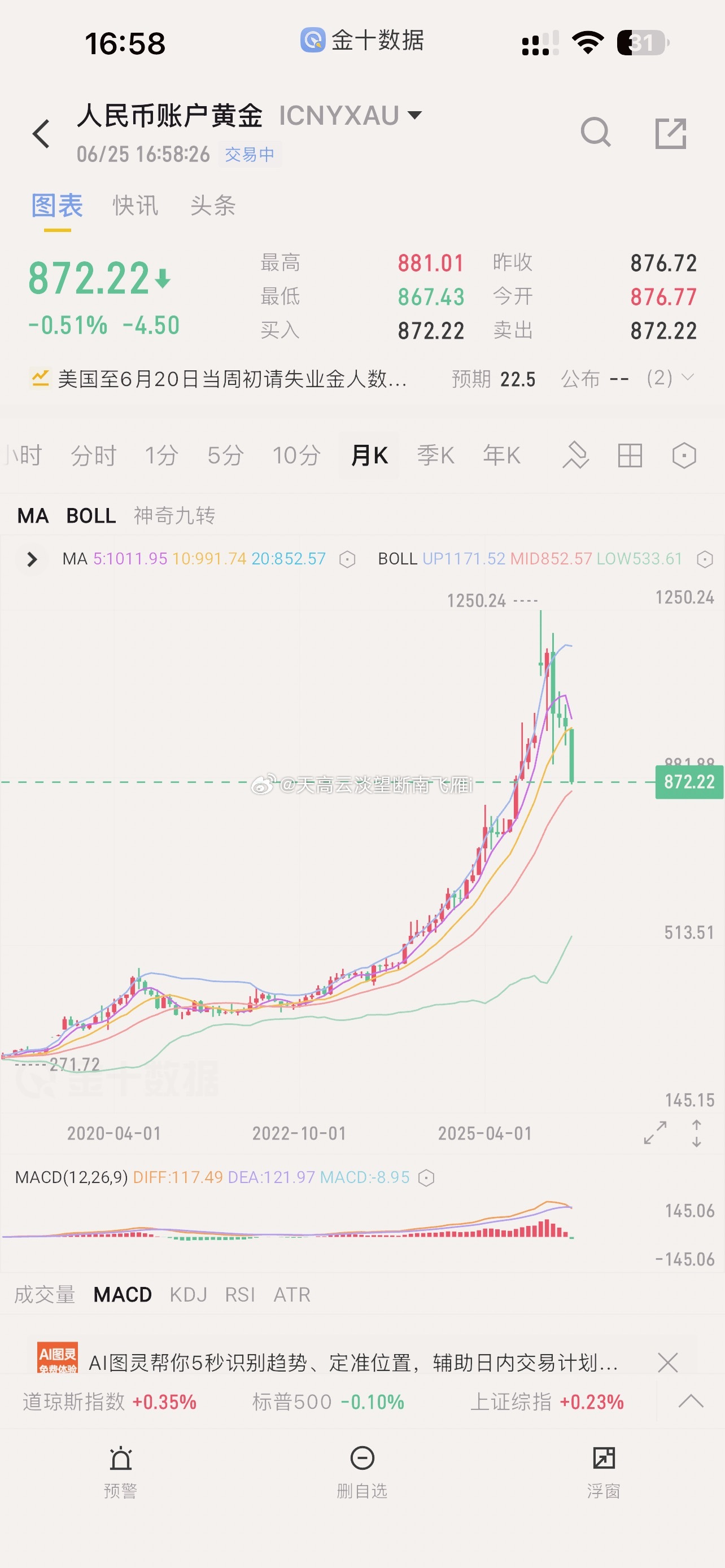 黄金零售遇冷大多数产品生意不好冷冷清清原因一般是三个，产品本身不好，或者价格太贵