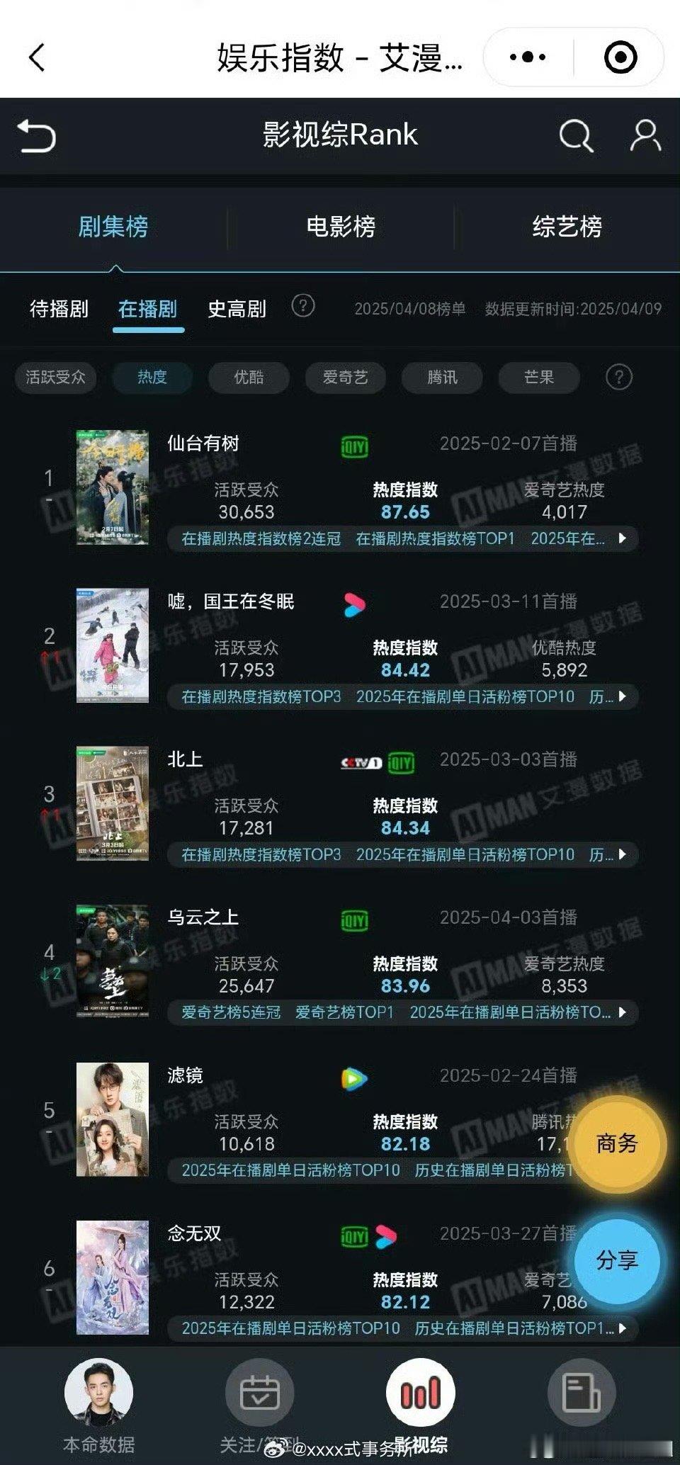 邓为仙台有树有点牛，播完多久了都 ​​​