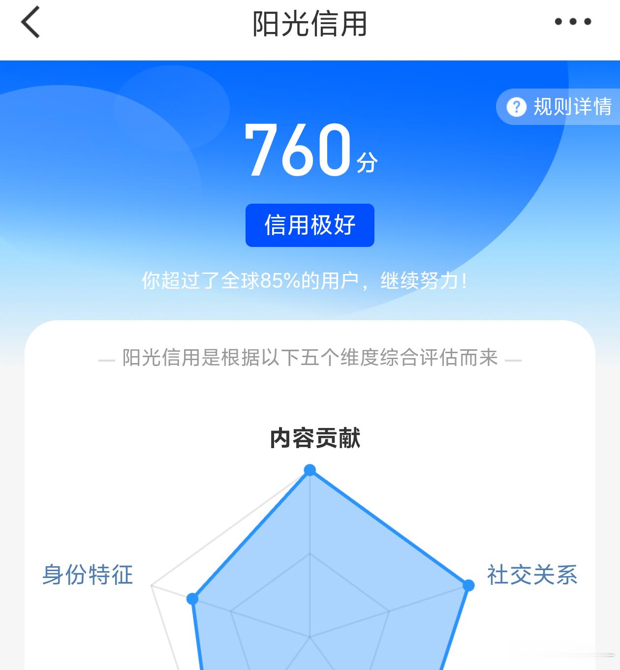 养铁 长期羊铁🐑，ygxy极好，有kjj🈲无kjj和无v的 