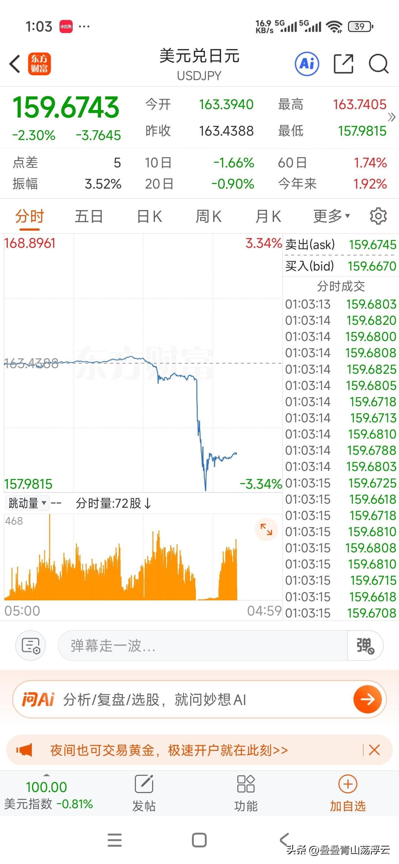 日本又在搞“珍珠港偷袭”的把戏，再怎么精密谋划偷袭也不会得逞，最终还是会被美国为