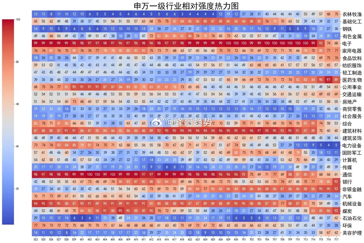 沪指失守3800点，主力继续大幅加空 今日A股遭遇黑色星期五，三大核心指数全线暴