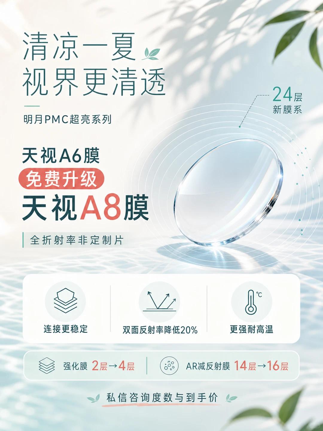 天视A8膜是今年明月pmc系列主打的膜层，与之前的A6膜相比，提升了耐磨度和耐高