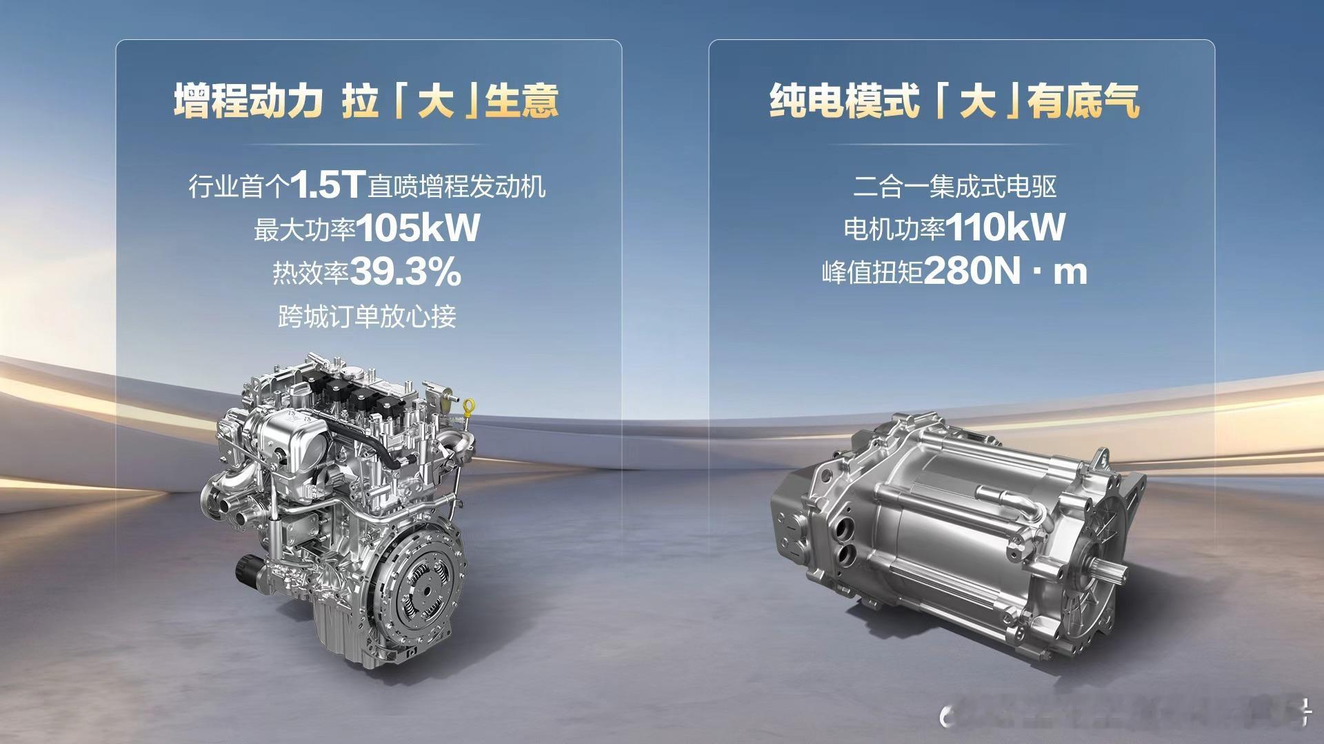 五菱扬光Pro增程版 权益一口价10.48万元正式上市！9方级大空间+850km