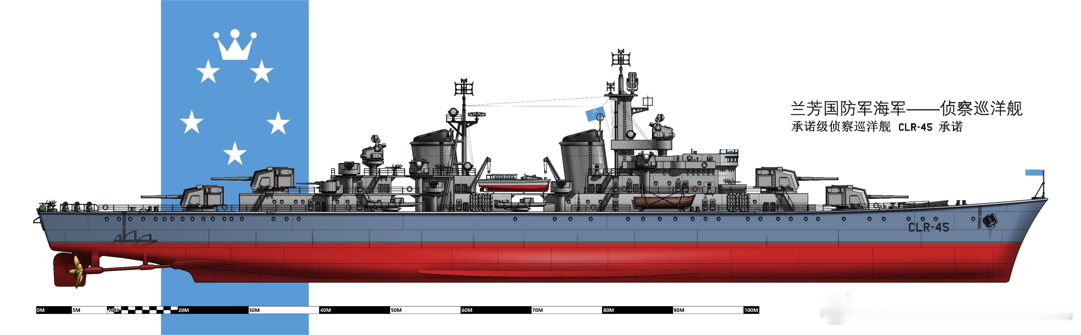 [架空-兰芳世界线]承诺级侦查巡洋舰1937年，兰芳国防军按计划开工了新一批次的