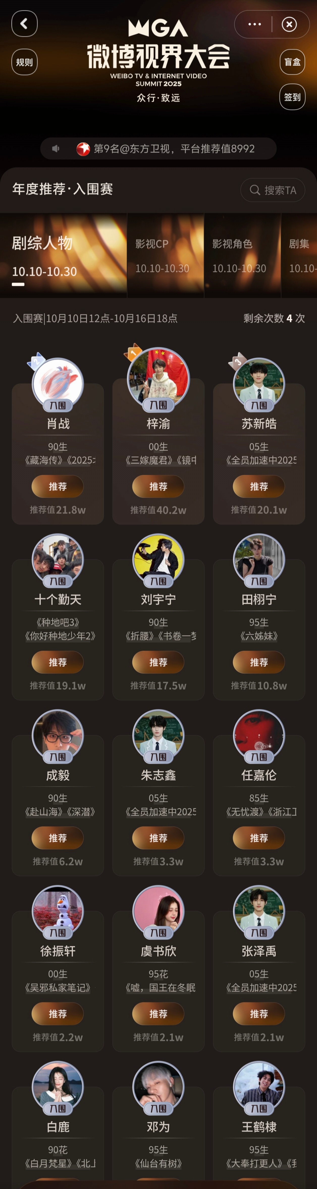 微博视界大会年度推荐 微博视界大会·剧综人物TOP15：梓渝 肖战 苏新皓十个勤