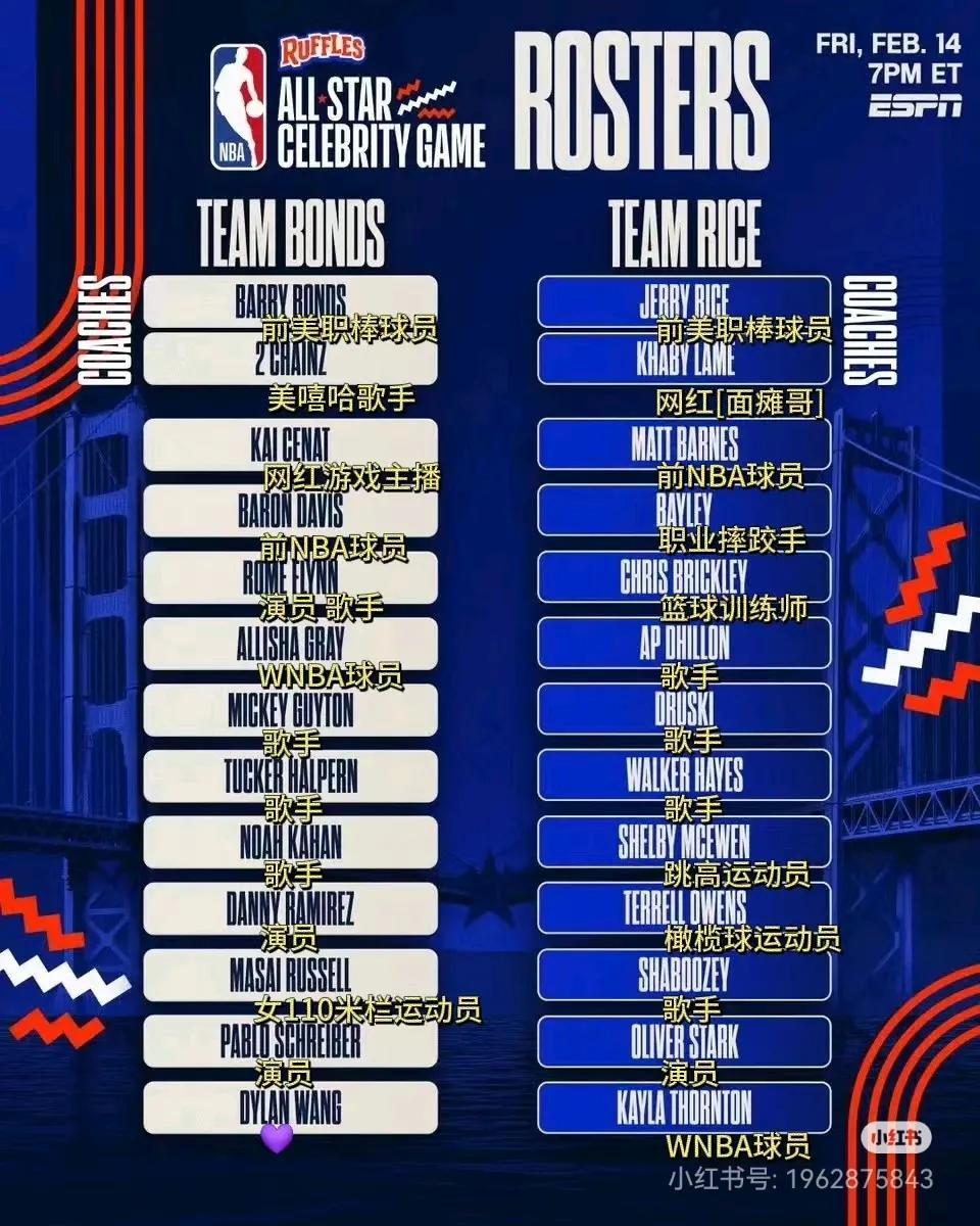 NBA名人赛，应该是随机分的队伍。
王鹤棣所在的球队bonds有4个职业运动员，