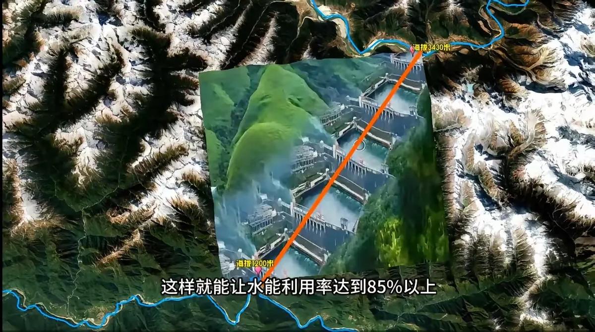 怪不得印度不闹腾！

原来雅鲁藏布江水电工程不是筑高坝蓄水发电，而是开挖隧道，利