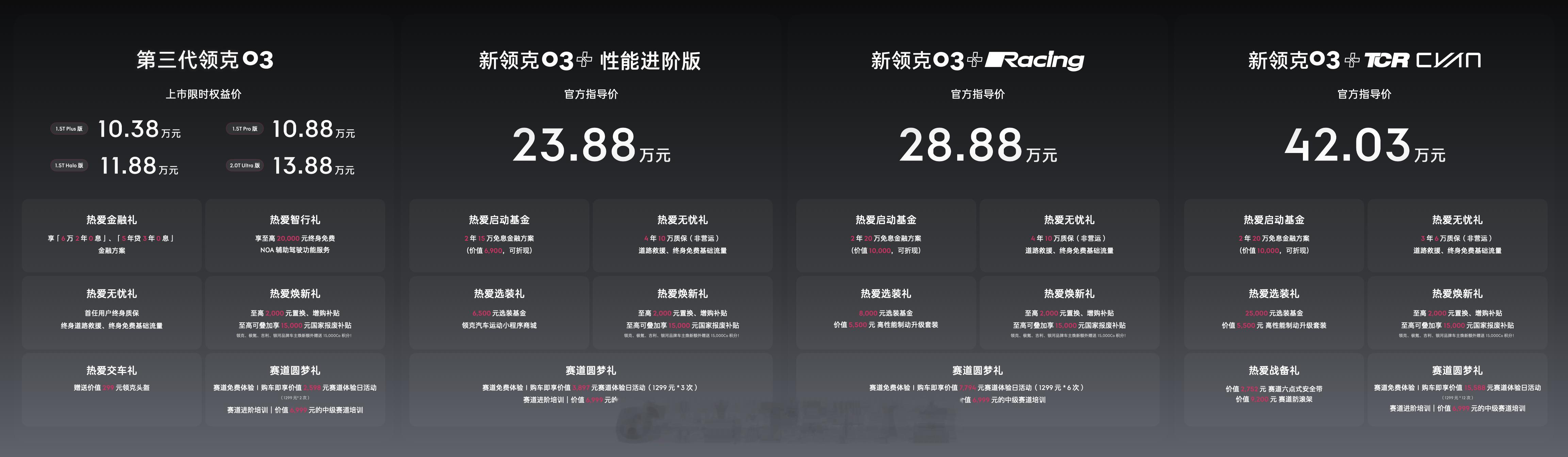 韩东君与领克03家族忠于热爱 看着领克03家族上市发布会韩东君在赛道上驰骋的潇洒