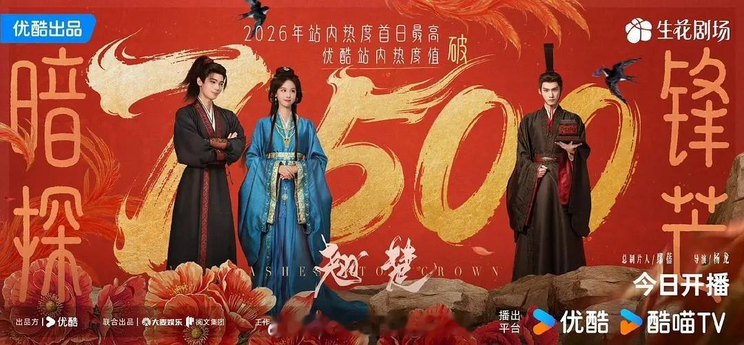 陈都灵周翊然《翘楚》达成优酷2026首日热度暂年冠翘楚 翘楚 短剧感 长月烬明没