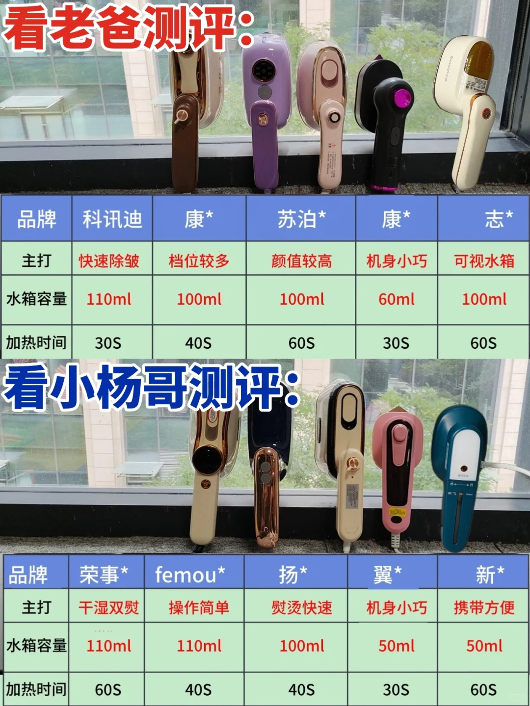 家用熨烫机内幕…（已用五年）