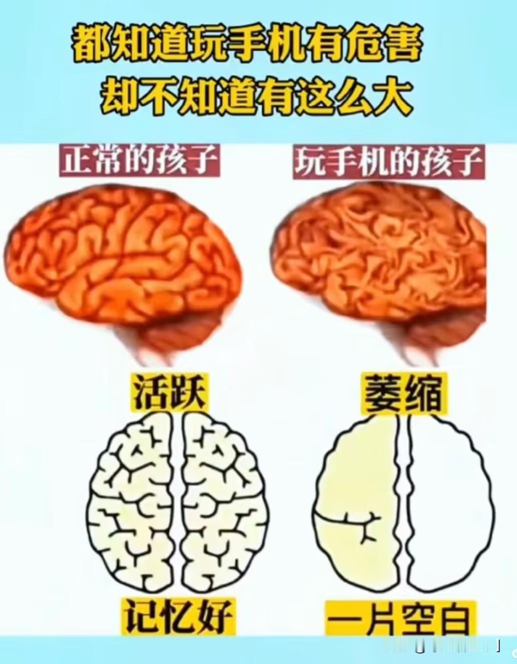 网络游戏对青少年大脑有多少危害? 
世界卫生组织已将游戏障碍正式列入精神与行为障
