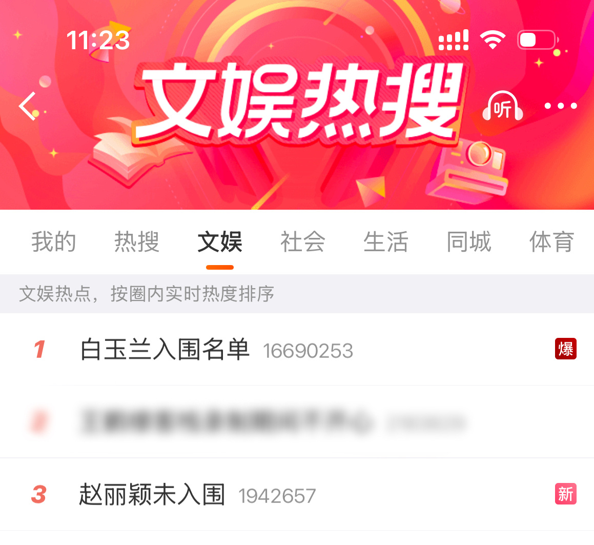 赵丽颖未入围 白玉兰入围名单热度就全靠赵丽颖未入围给是吧