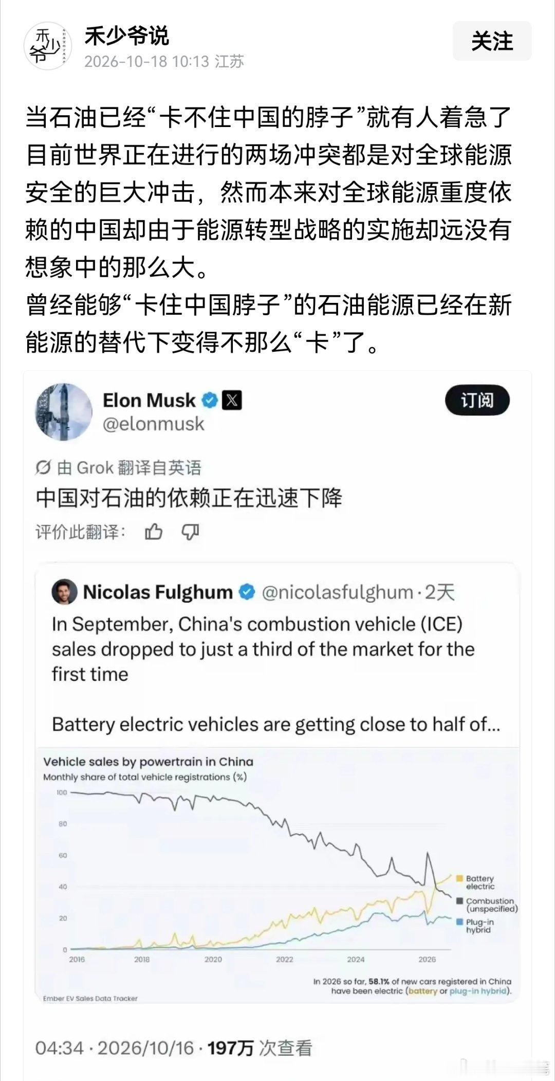马斯克：中国对石油的依赖正在迅速下降！这是中国绿色低碳环保产业发展的杰出结果。快