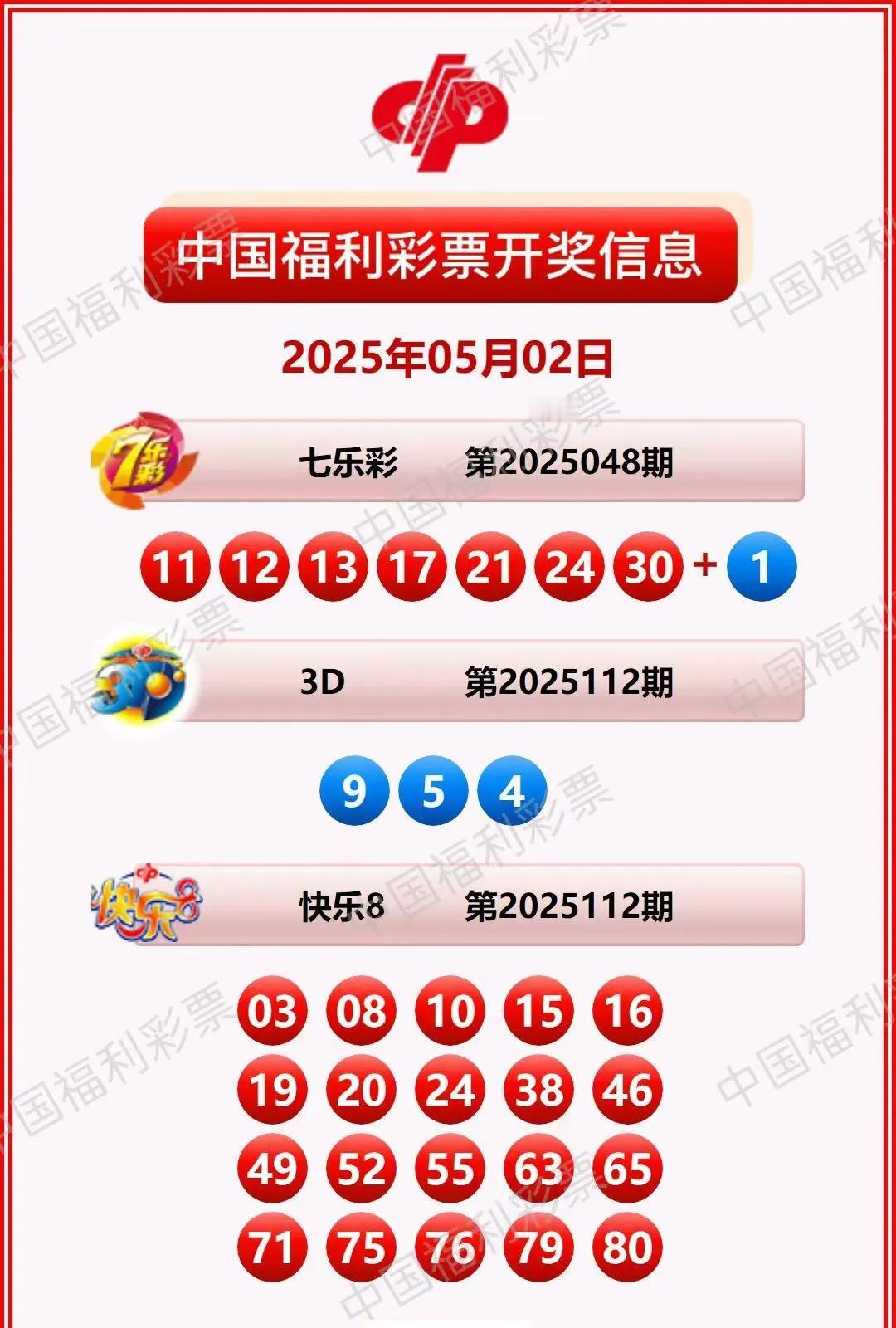 快乐8开奖结果