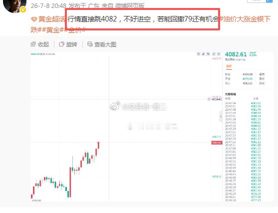 黄金 第十一波获利中！黄金冲高至 4086 后开始回落，当时距离收线仅剩几分钟，