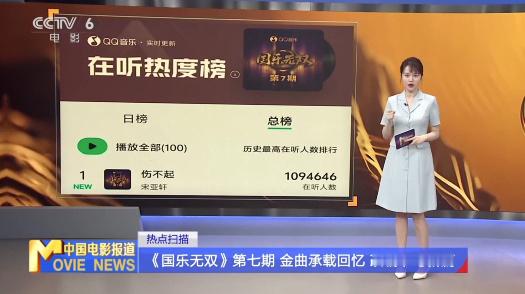 六公主报道宋亚轩伤不起成绩宋亚轩伤不起Q音历史总榜第一六公主报道宋亚轩《伤不起》